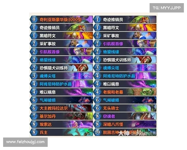 炉石传说当前版本最强卡组全面盘点与深度解析助你轻松上分 炉石传说当前版本最强卡组全面盘点与深度解析助你轻松上分
